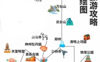 河南自由行攻略有哪些必打卡景点？