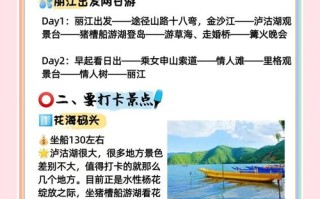 泸沽湖摄影怎么拍？攻略必看技巧