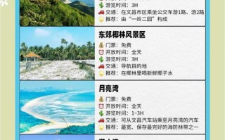 文昌必去景点有哪些？