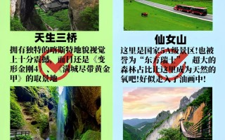 重庆周边哪些景点稳居前十？