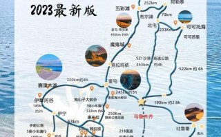 新疆三日自驾游路线图