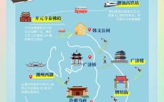 潮州自由行最佳线路怎么安排？
