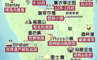 Madurai旅游攻略有哪些必玩景点和实用贴士？