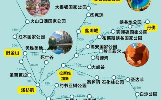 美西国家公园自驾游怎么玩最尽兴？