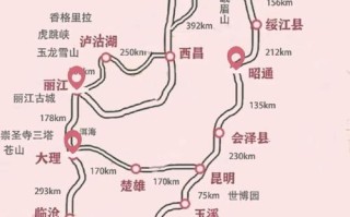 川滇自驾路线怎么规划最经典？