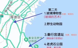 天津到秦皇岛自驾游路线怎么走？