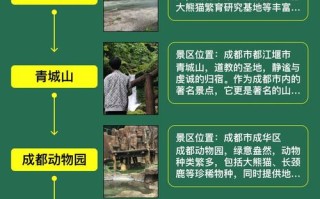 成都旅游攻略三日游多少钱