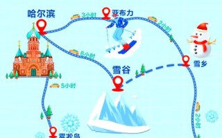爸爸去哪儿雪乡怎么玩？攻略看这里！