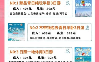 郑州到青岛自驾游路线怎么规划？
