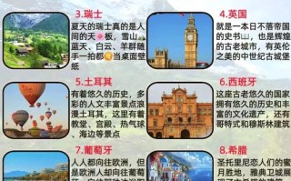 国外十大旅游景点有哪些？
