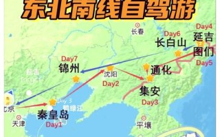 北京出发长白山旅游攻略怎么安排？
