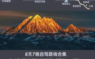 自驾游滇藏进青藏，攻略与风险如何？