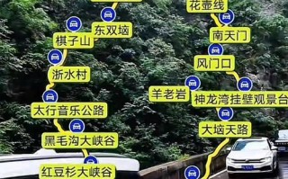 11月自驾去哪儿？国内这些地方正当时！