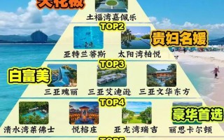 三亚有哪些必游景点和值得住的酒店？