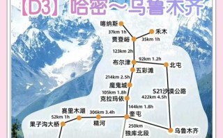 哈密到乌鲁木齐自驾游路线