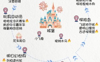 上海迪士尼旅游攻略有哪些必玩项目？