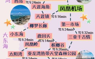 海南旅游景点门票价格是多少？