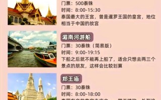 泰国旅游景点门票多少钱