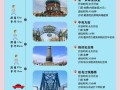 5月去哈尔滨旅游，攻略有哪些必看必玩？
