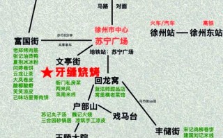 徐州景点分布图，市区有哪些必打卡地？