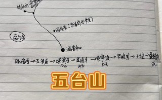 呼和浩特到五台山自驾游怎么安排？