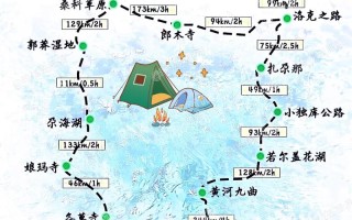 鄂尔多斯到甘南自驾游怎么规划路线？