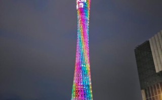 广州有哪些必打卡的旅游景点？