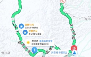 绵阳到若尔盖自驾游路线怎么规划？