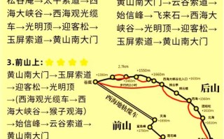 安徽出发自驾游路线推荐