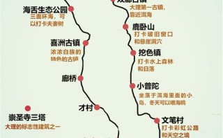 成都到洱海自驾5天，路线怎么安排？