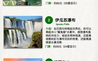 Jodhpur旅游怎么玩？必去景点和攻略有哪些？