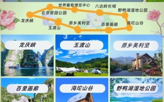 北京延庆旅游怎么玩？有哪些必去景点？