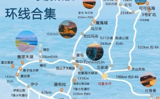 2025新疆自驾游攻略，路线怎么规划才最全？