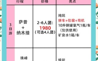 旅游景点靠什么赚钱？