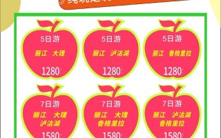 云南一周自驾游预算要多少？