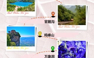 甘肃陇南有哪些必游景点？