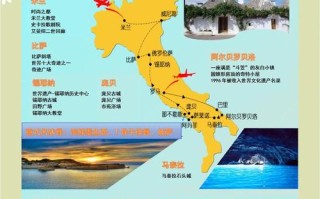 意大利欧洲游攻略，必打卡有哪些？