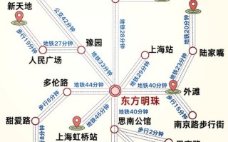 上海旅游景点地图app