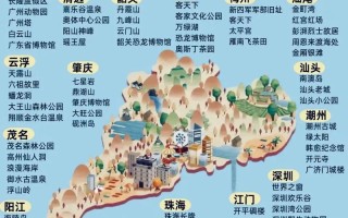 广东省内游旅游景点大全