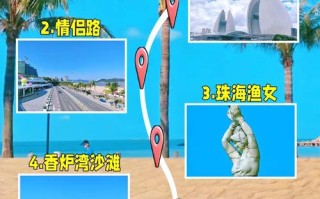 珠海周边一日自驾游，哪里最值得去？