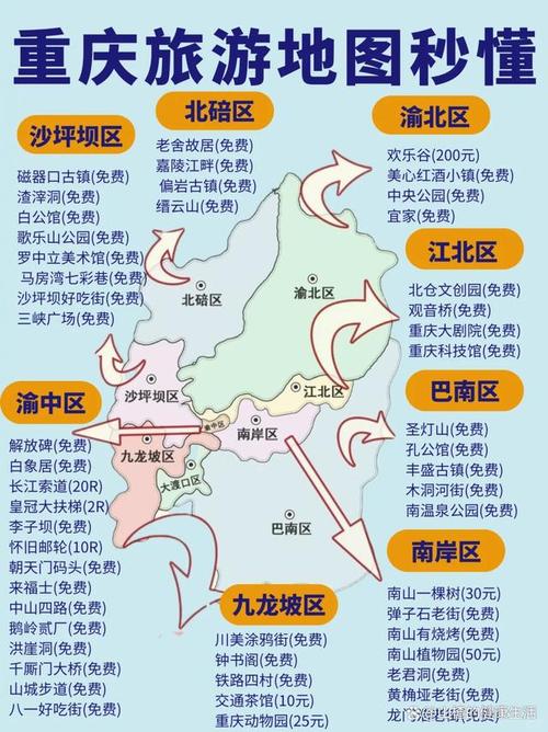 重庆出发五天自驾游，哪条路线最值得推荐？-第3张图片-星月文旅