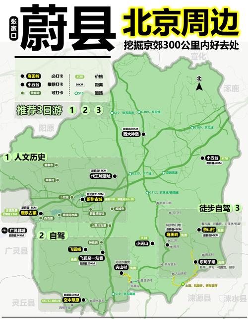 北京周边自驾游景点有哪些值得去？-第1张图片-星月文旅