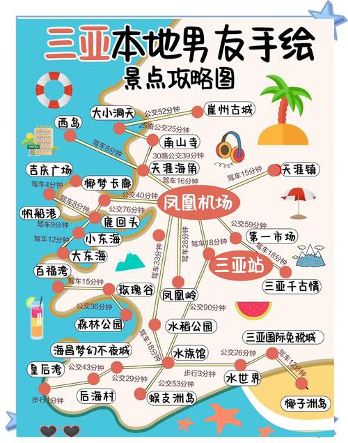 旅游攻略3147180Z空间-第1张图片-星月文旅