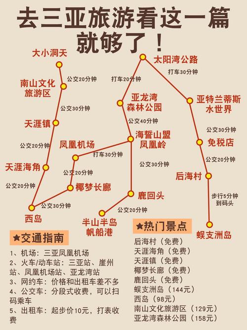 旅游攻略3147180Z空间-第2张图片-星月文旅