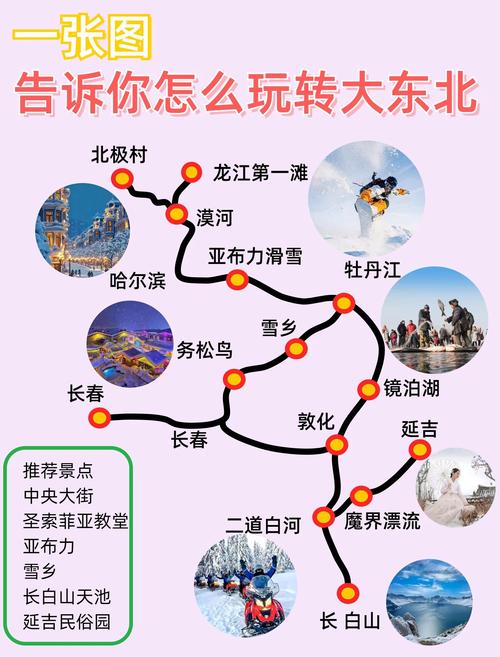 哈尔滨到五大连池自驾怎么走？-第3张图片-星月文旅