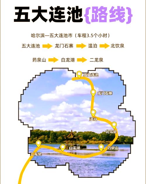 哈尔滨到五大连池自驾怎么走？-第1张图片-星月文旅