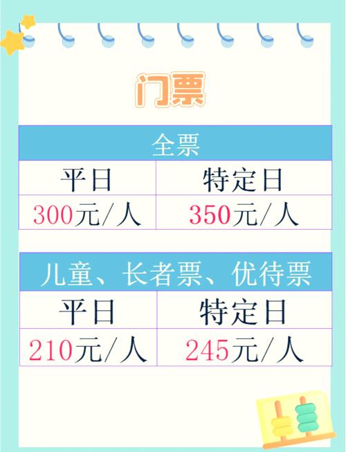 长隆动物园自驾游门票价格是多少？-第3张图片-星月文旅