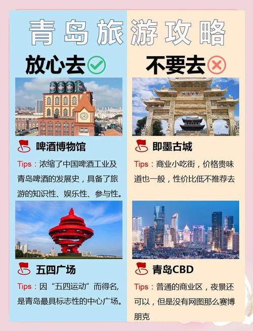 青岛一家四口自驾游费用要多少？-第2张图片-星月文旅