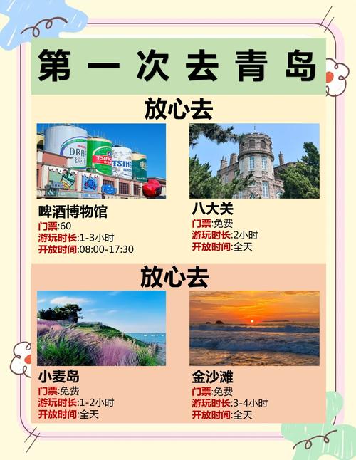 青岛一家四口自驾游费用要多少？-第3张图片-星月文旅