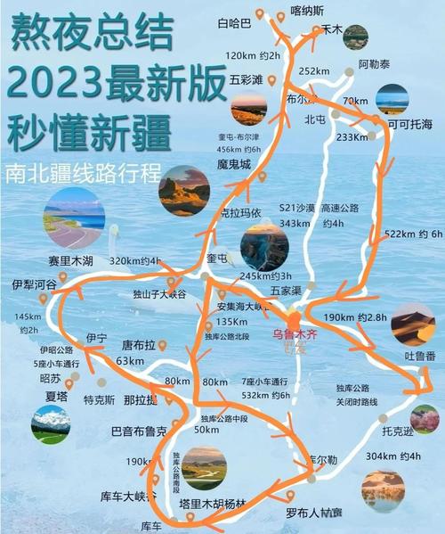 河南到新疆自驾游预算多少？-第1张图片-星月文旅